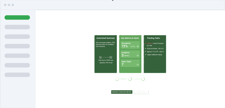 Shift Handover Digest Dashboard