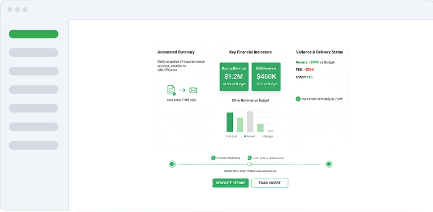 Daily Revenue Flash Dashboard