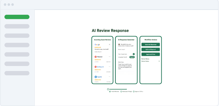 Executive Financial View Dashboard
