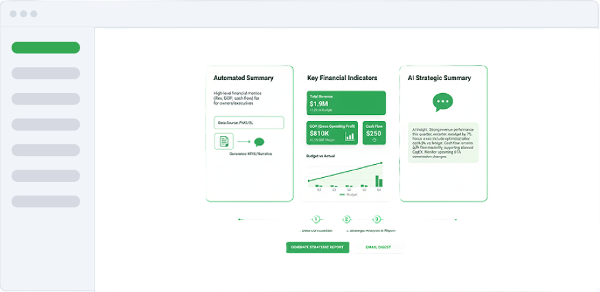 Guest Sentiment Summary Analytics